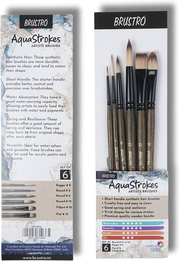 BRUSTRO AQUA BRUSH FLAT