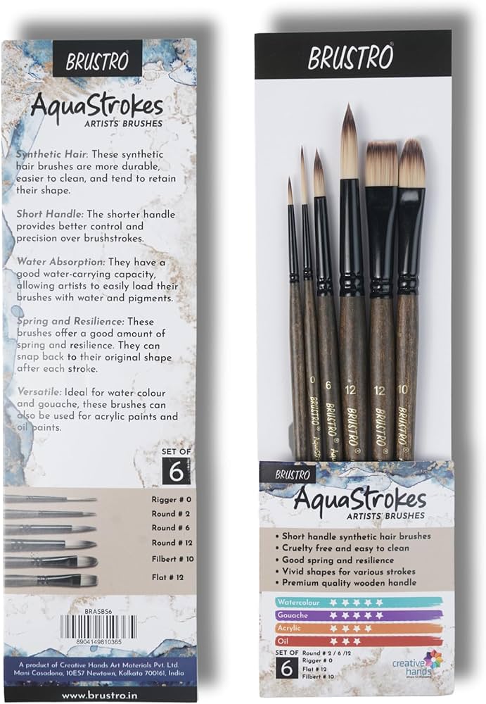 BRUSTRO AQUA BRUSH FLAT